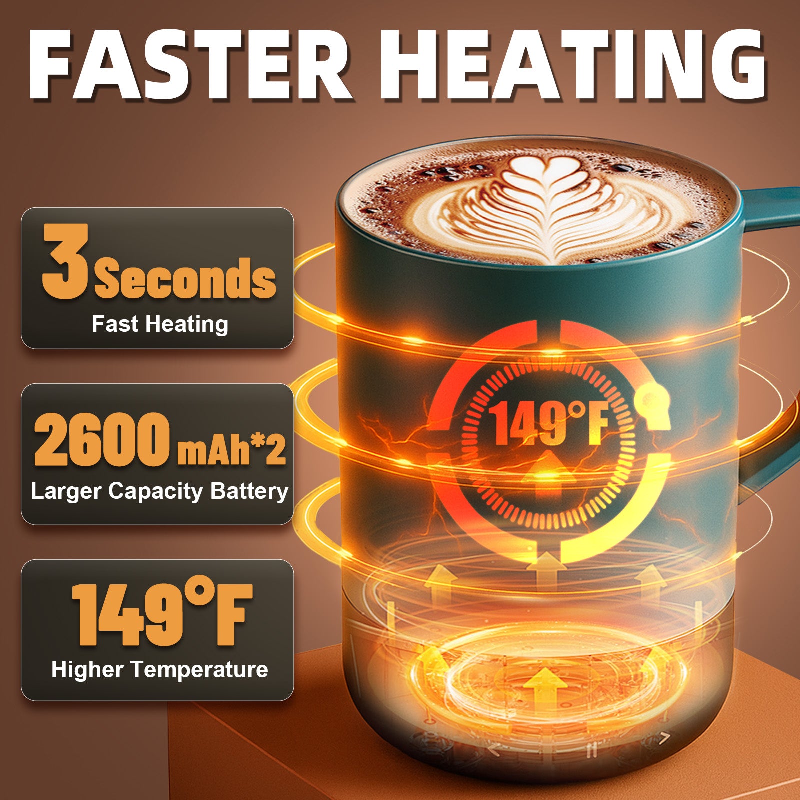 VaposaVibe Magnetic Charging Rechargeable Self Heating Coffee Mug, Fast Heating & High Temperature 14Oz Smart Coffee Cup Warmer, 120 Mins -Hot Up to 149℉ Smart Mug Warmer, Gifts for Women and Men(No APP)